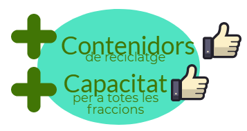 +contenidors