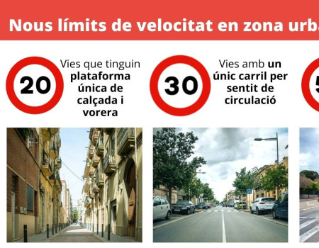 zona 30