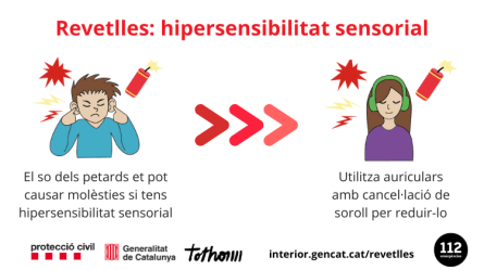Hipersensibilitat sensorial revetlles 2025 CAT