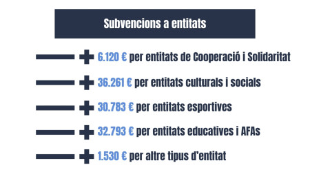 IMATGES PER NOTÍCIES (3).jpg