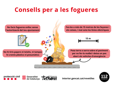 Infografia consells fogueres 2025 CAT
