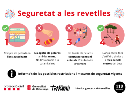 Infografia consells revetlles 2025 CAT