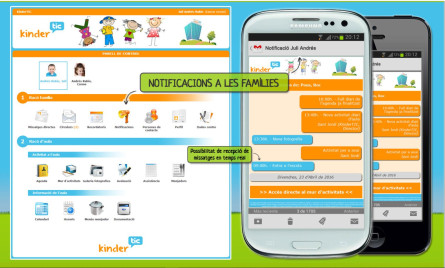 Llar Infants programa gestió i comunicació KinderTIC (FOTO DEMO PROGRAMA))