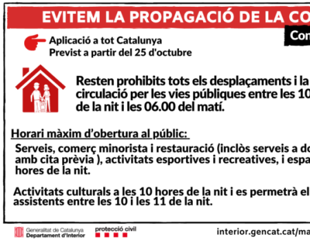 Mesures Covid Confinament Nocturn