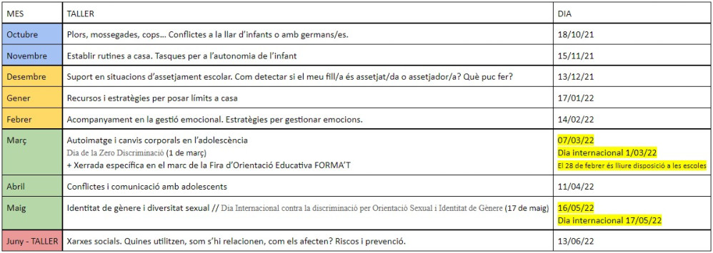 Servei Municipal Escola Mares Pares 2021-22