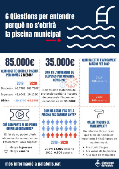 no obertura piscina 2021
