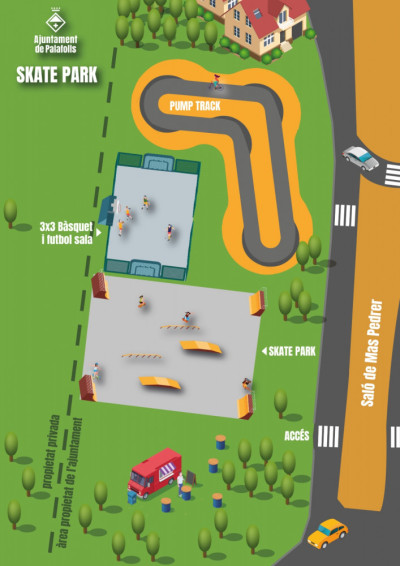 mapa skate park